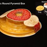21 Cavity Pyramid Box Round
